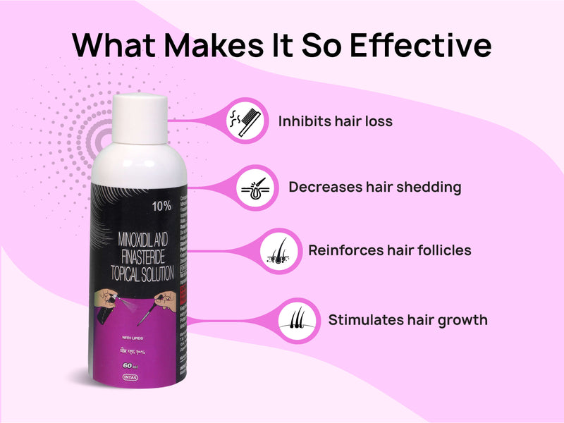 Morr F 10% hair solution