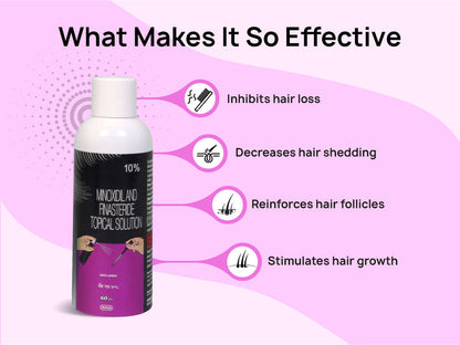 Morr F 10% hair solution